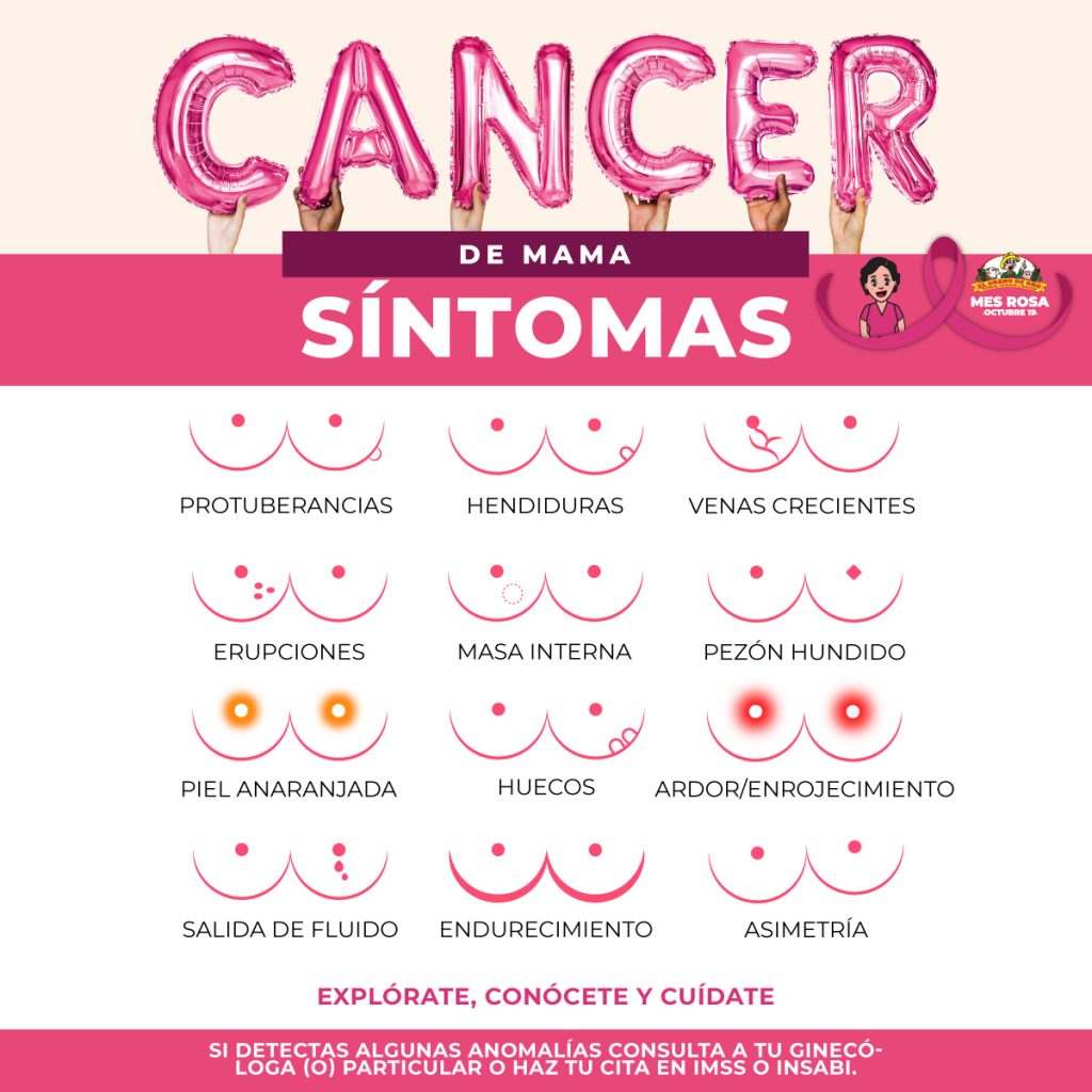 SINTOMAS-CANCER